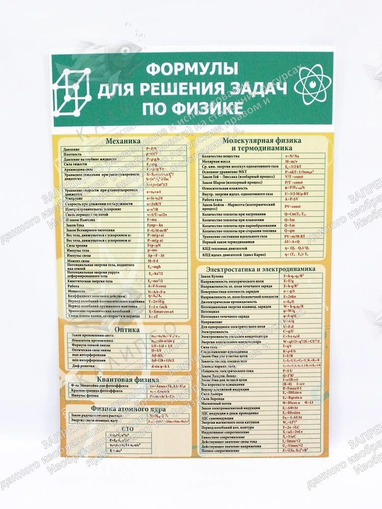 Решение задач по управленческому учету - 11 — hb-crm.ru